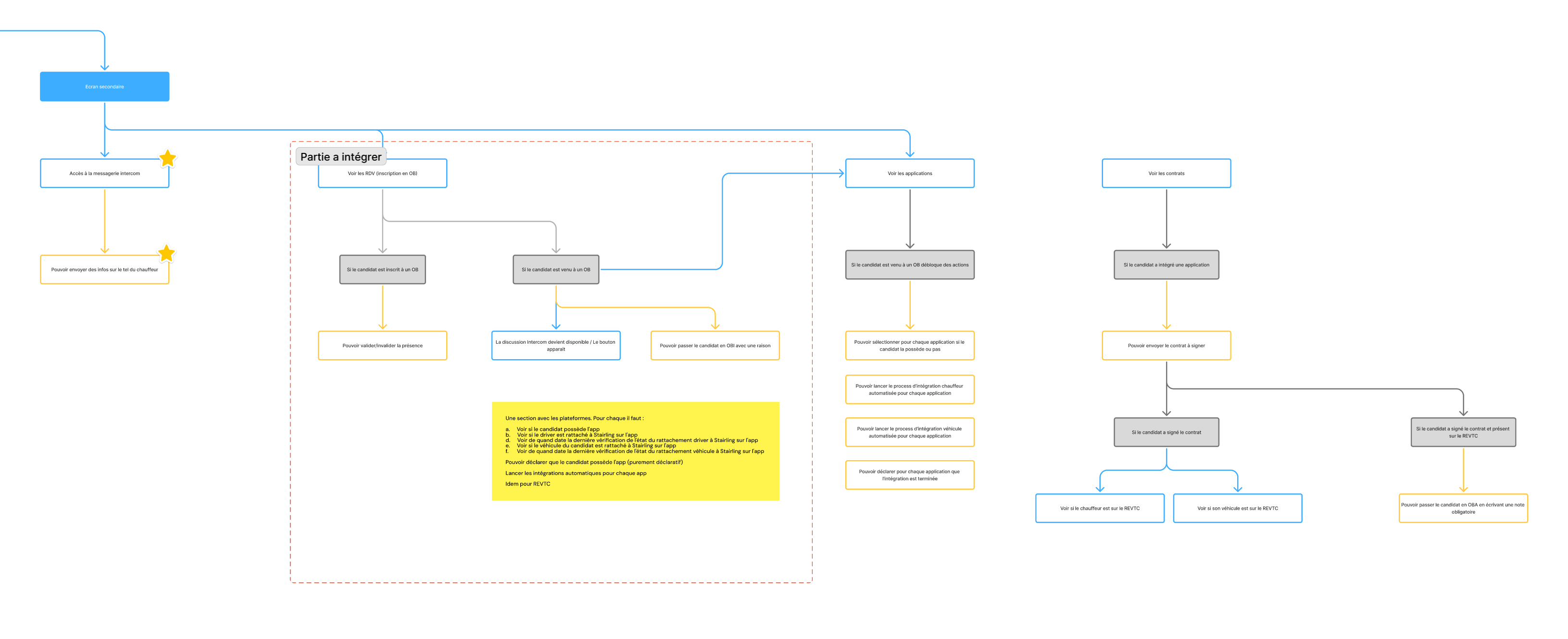Capture d'écran 2026-03-12 203329 1